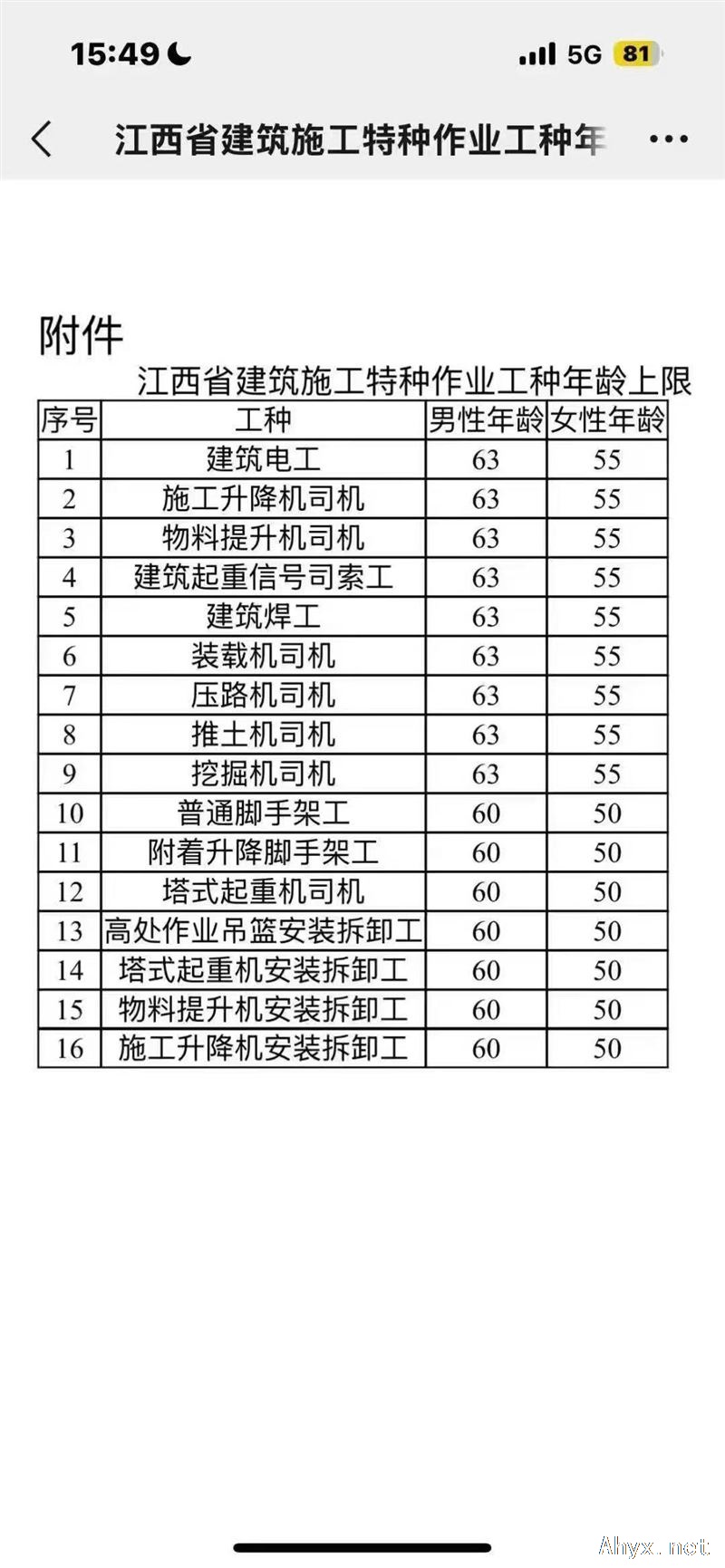 办理焊工证电工证保安证大专